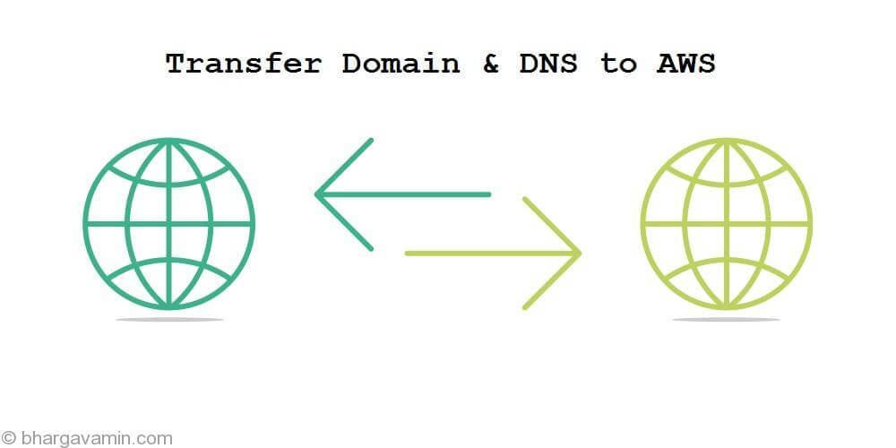 migrate-domain-main